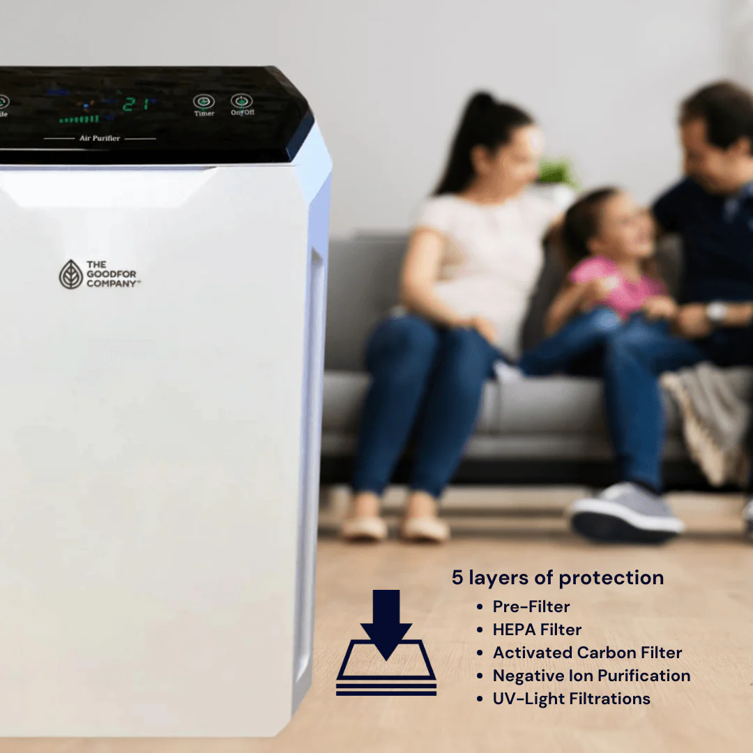Anti-Virus Air Filtration System - Image 2
