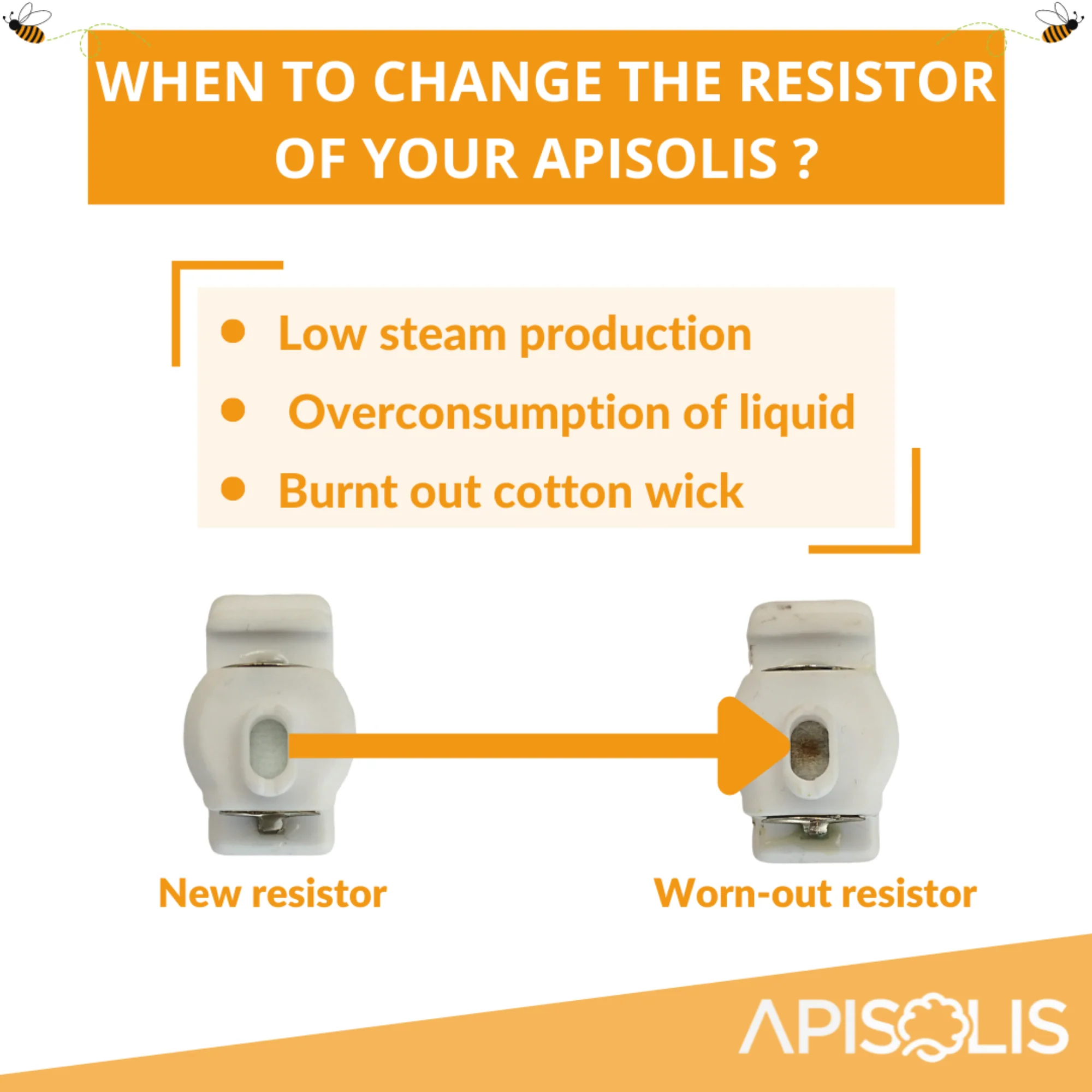 Apisolis Flameless Smoker - Image 7