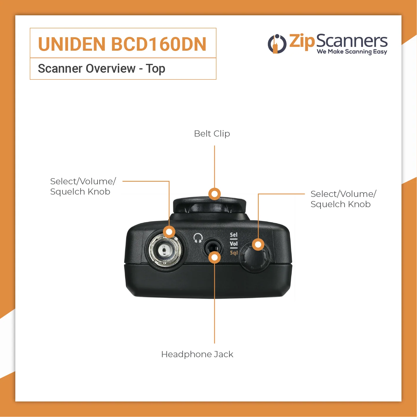 BCD160DN Uniden Police Scanner - Image 5