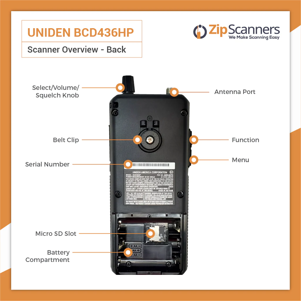 BCD436HP Uniden Police Scanner - Image 3
