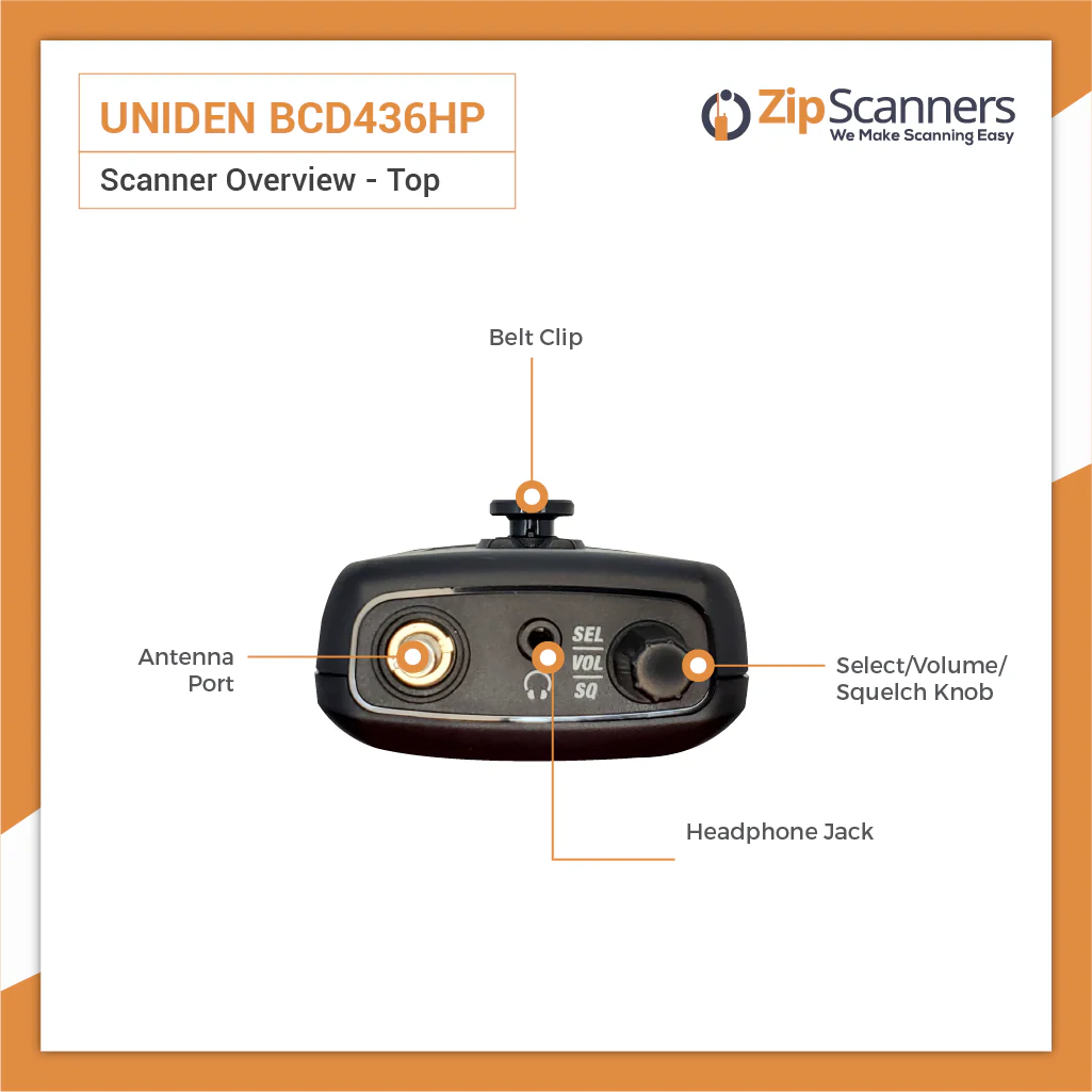 BCD436HP Uniden Police Scanner - Image 4