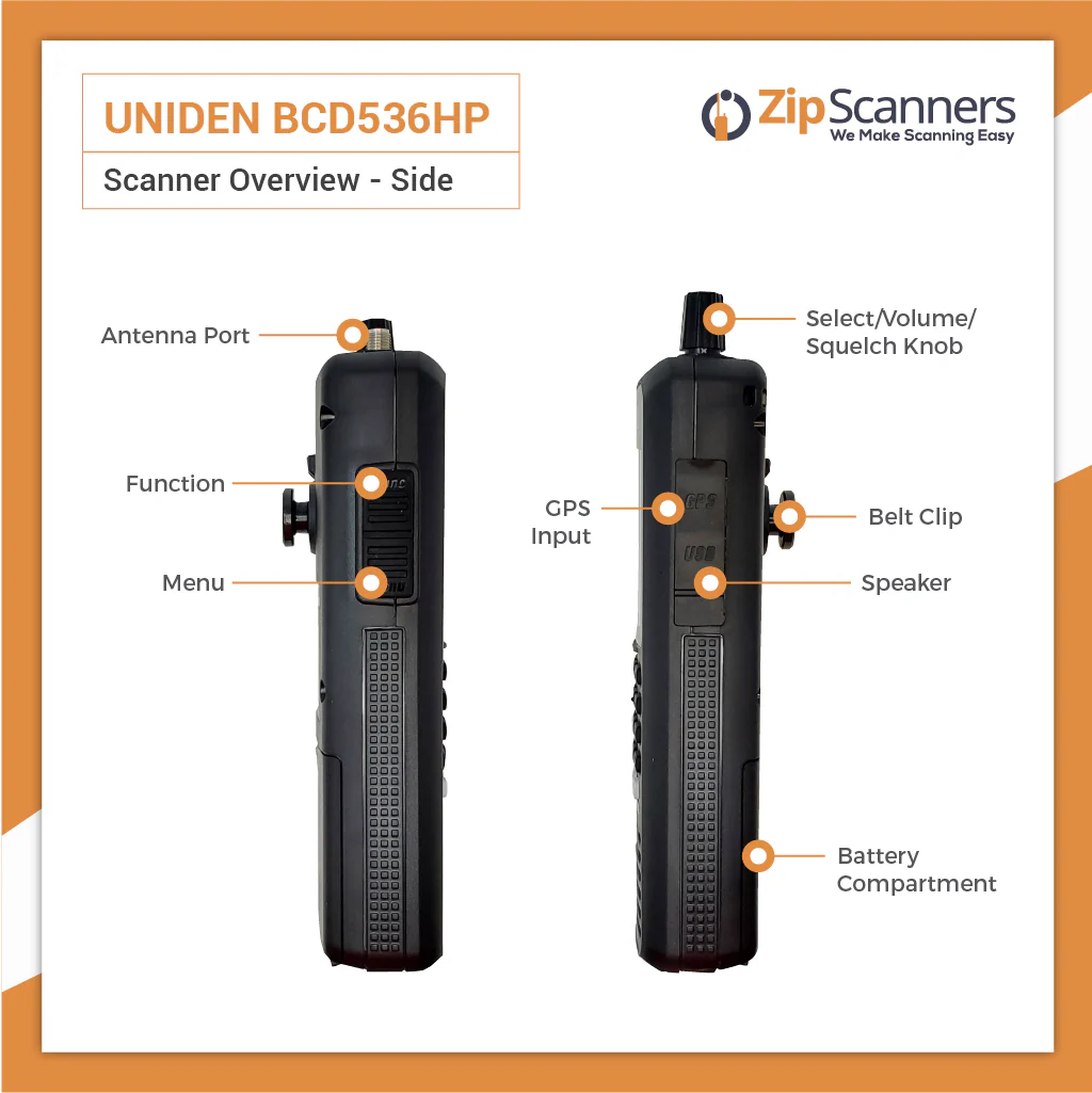 BCD436HP Uniden Police Scanner - Image 5