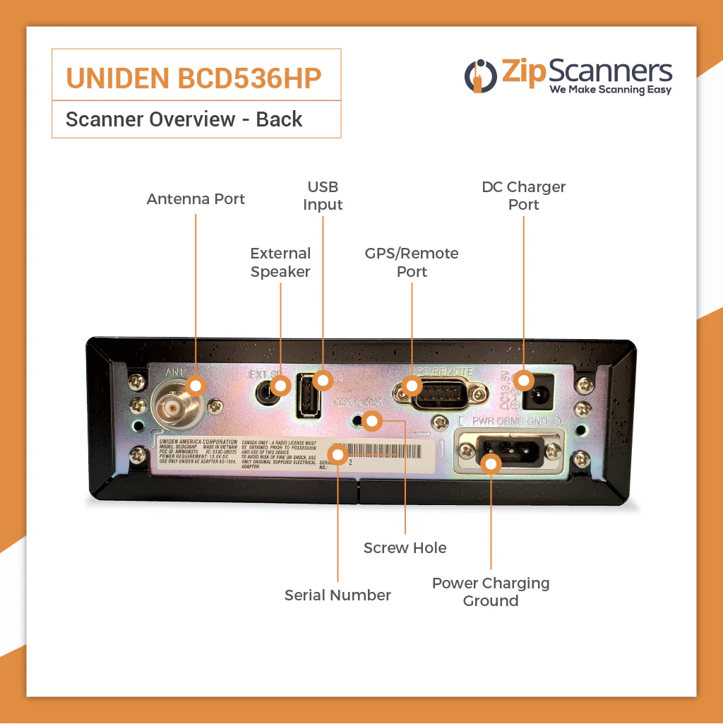 BCD536HP Uniden Police Scanner - Image 3