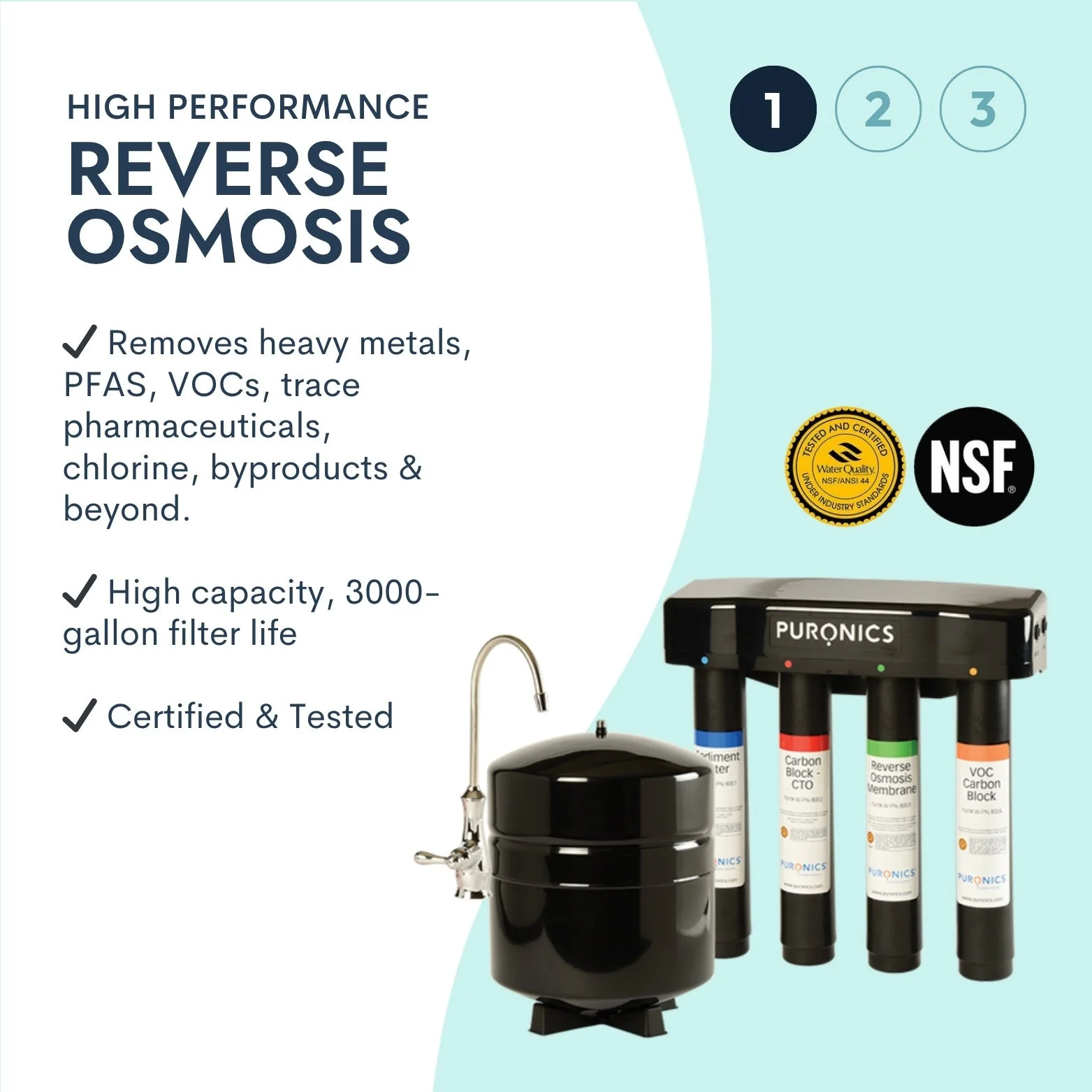 Certified Reverse Osmosis System with Mineralization & Water Structuring - Image 3