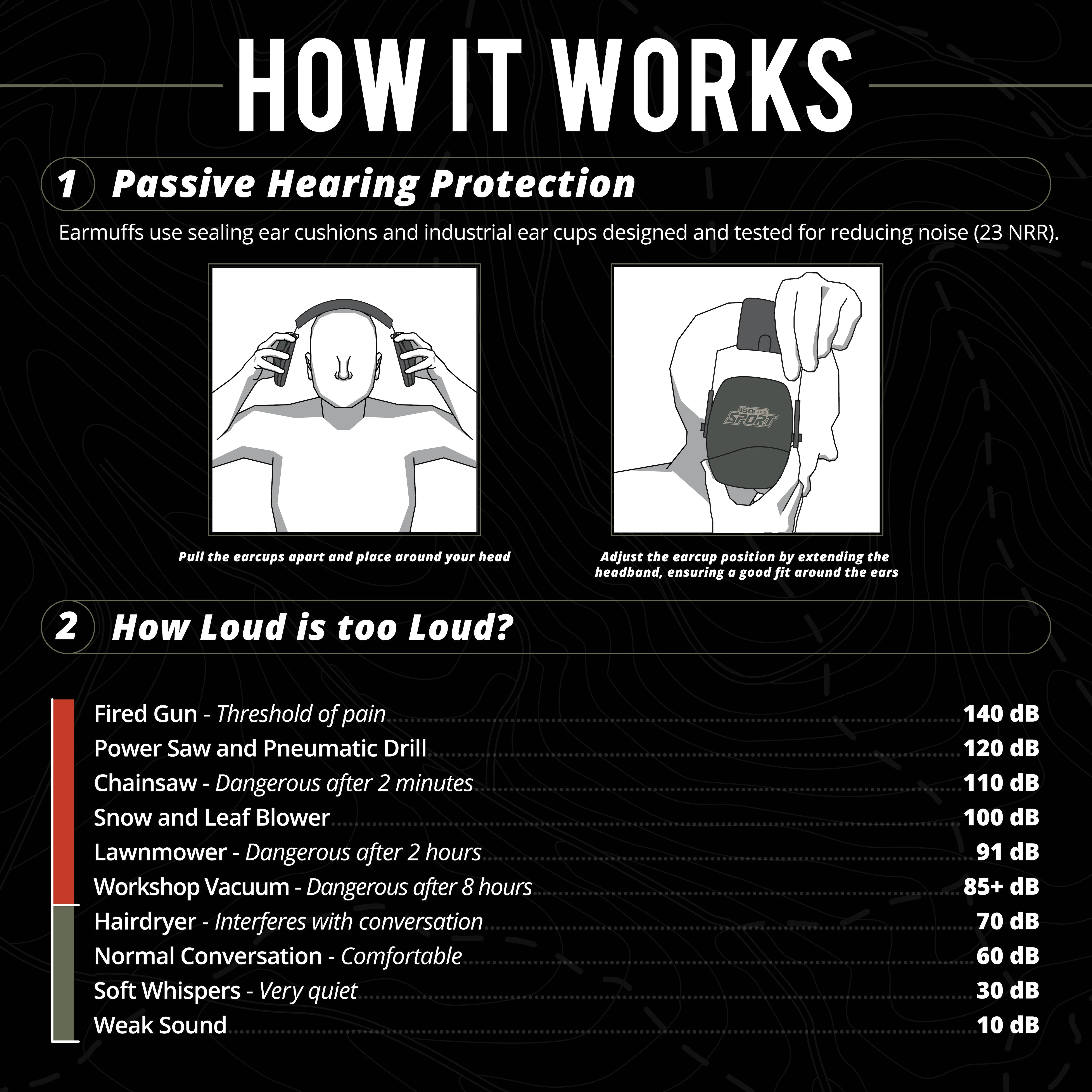 DEFY Slim Passive - Image 4