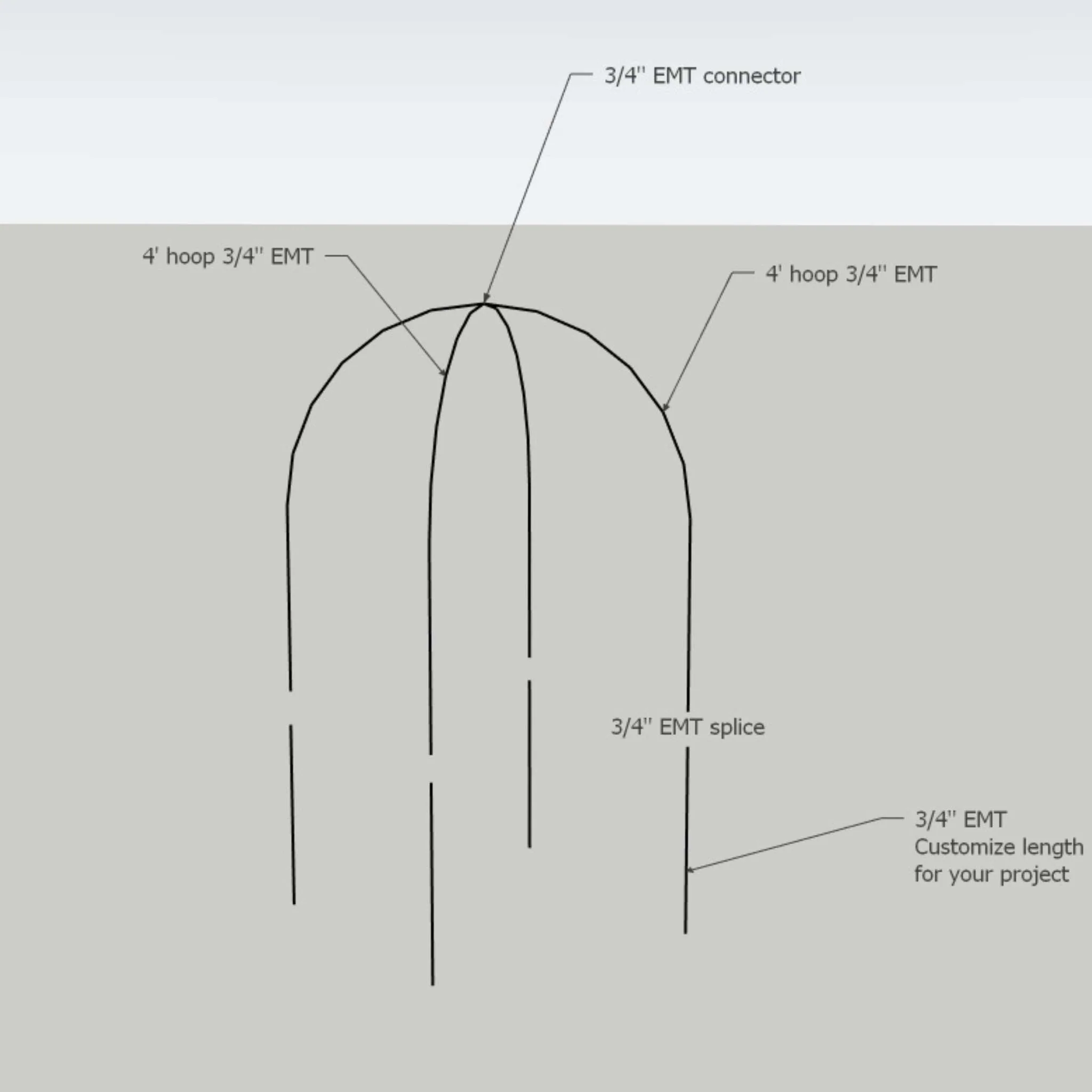DIY Tree Protector Kit - Image 3