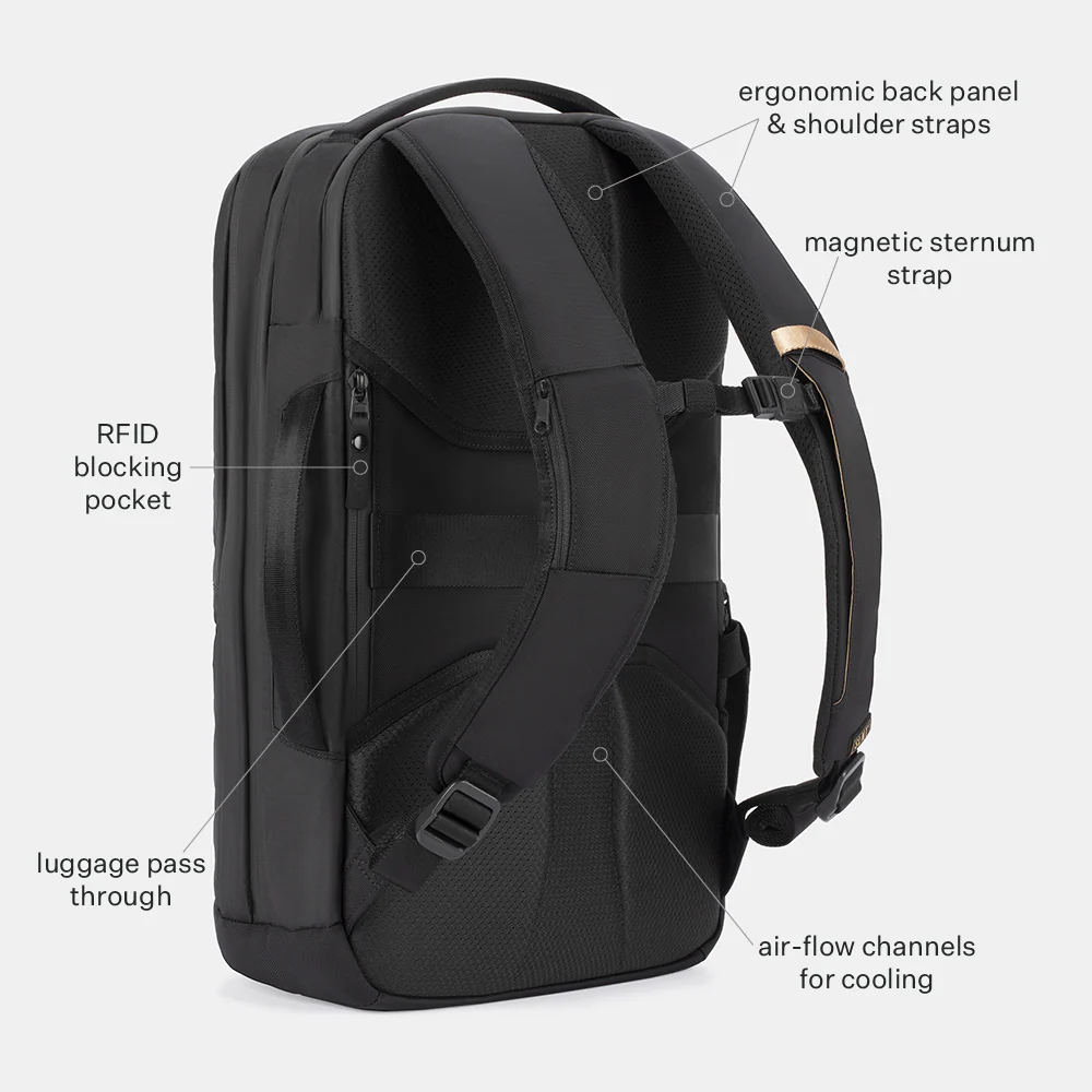 E3 Faraday Backpack - Image 34