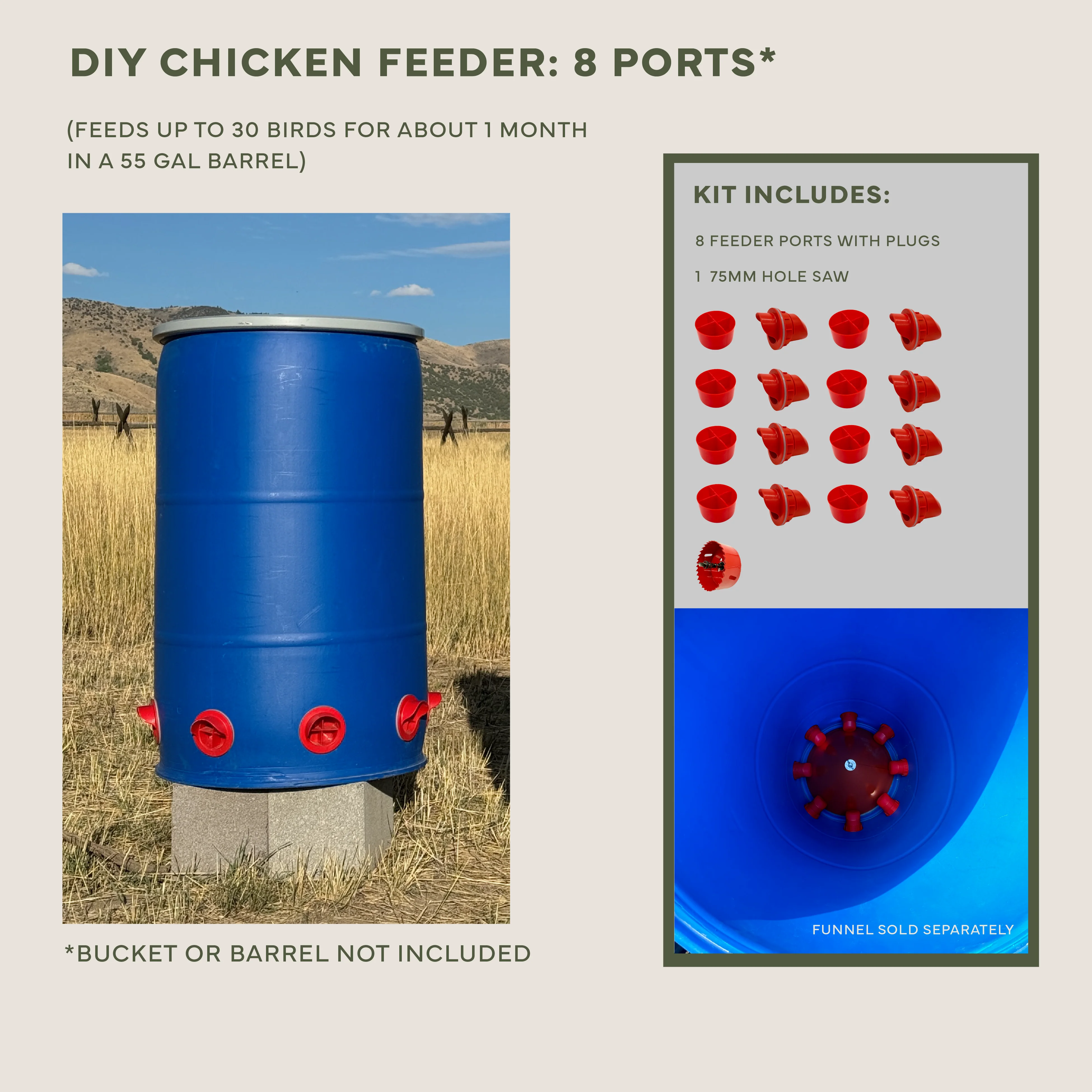 Easy Chicken Feeder and Automatic Chicken Waterer Kits – Chicken Chores Just Got 20X Easier - Image 13