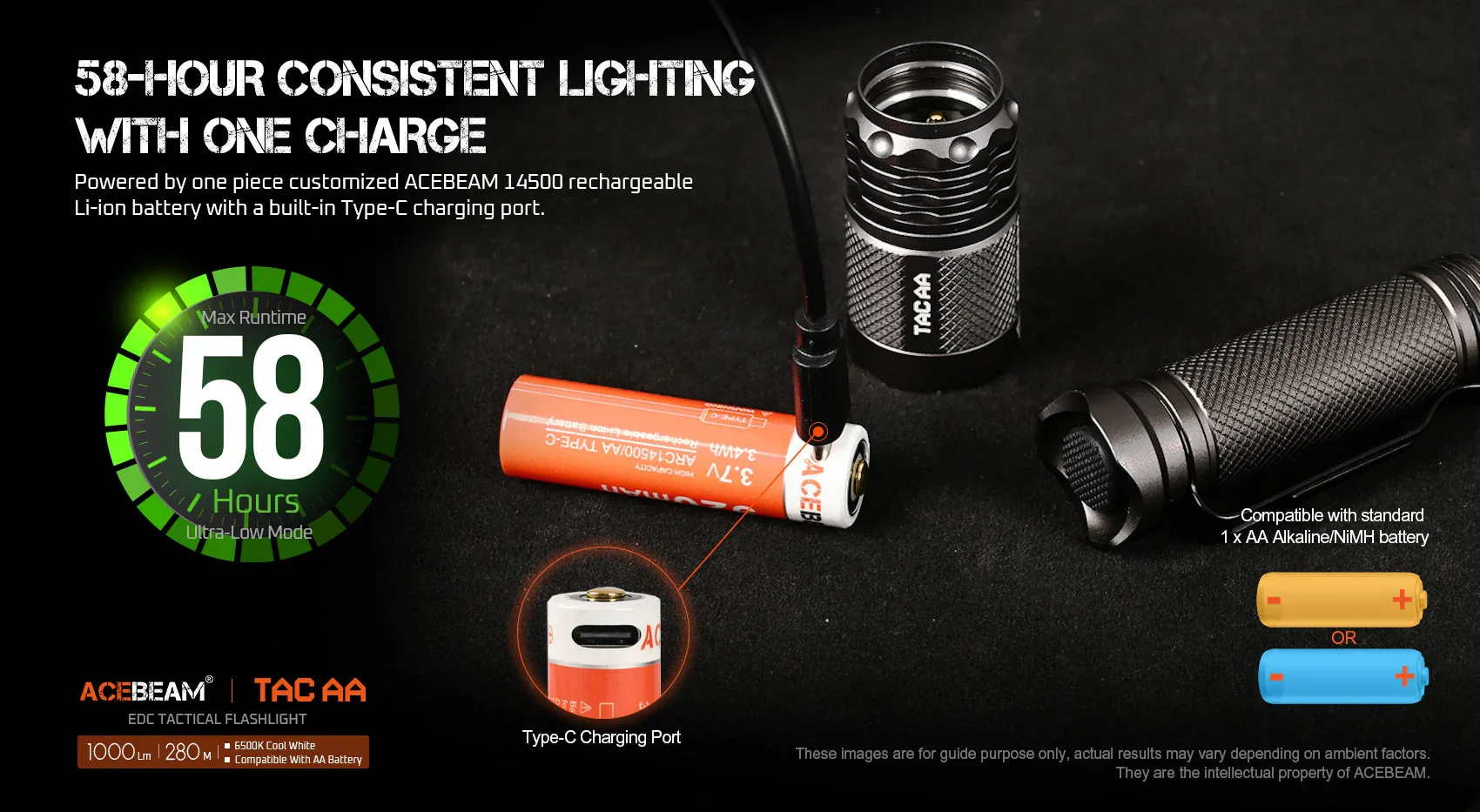 Exclusive Acebeam TAC Flashlight AA / 14500 ( Includes USB-C 14500 Rechargeable Battery ) - Image 2