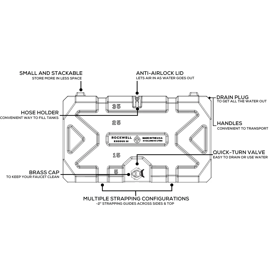 Exodus 35 Gallon Water Tank - Image 7