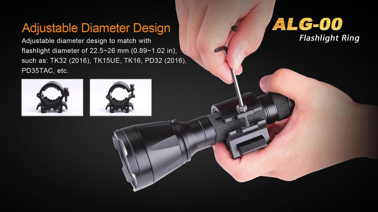 Fenix ALG-00 Flashlight Ring - Image 3