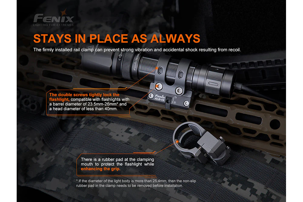 Fenix ALG-16 Tactical Light M-Lok Rail Mount - Image 5