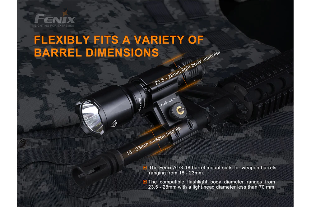 Fenix ALG-18 Flashlight Barrel Mount - Image 2