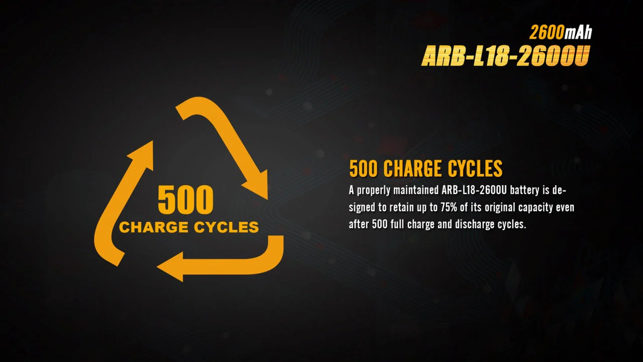 Fenix ARB-L18-2600U USB Rechargeable Li-ion 18650 Battery - Image 7