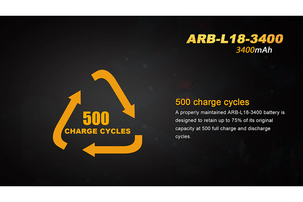 Fenix ARB-L18-3400mAh Rechargeable 18650 Battery - Image 4