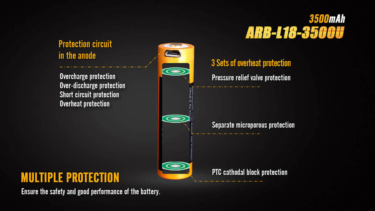 Fenix ARB-L18-3500U USB Rechargeable Li-ion 18650 Battery - Image 4