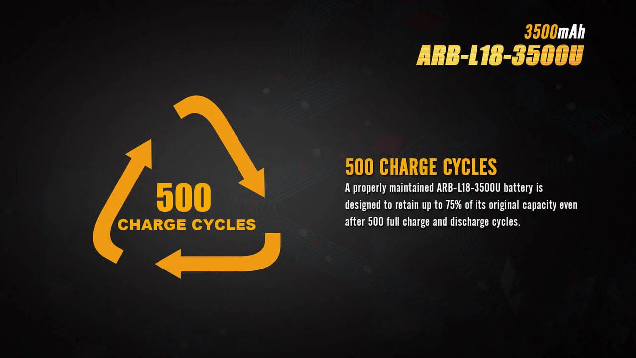 Fenix ARB-L18-3500U USB Rechargeable Li-ion 18650 Battery - Image 7