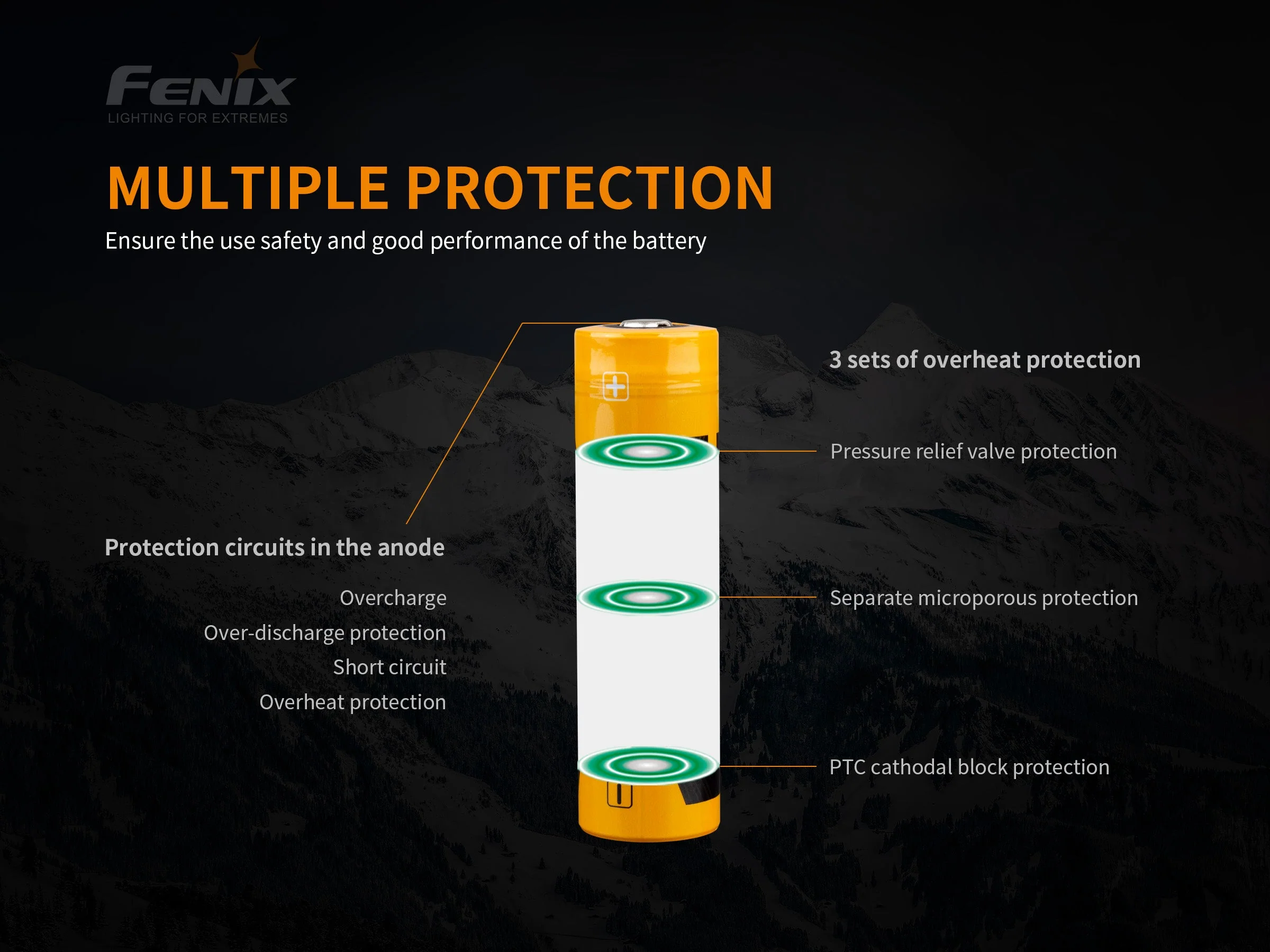 Fenix ARB-L21-5000 V2 Rechargeable 21700 Rechargeable Battery - Image 5