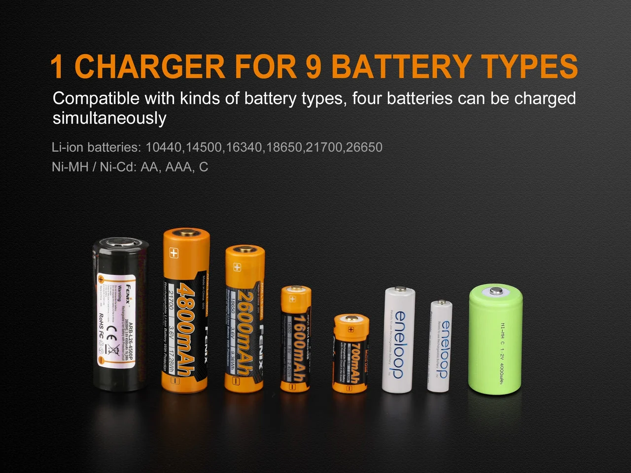 Fenix ARE-A4 Multifunctional Battery Charger - Image 2
