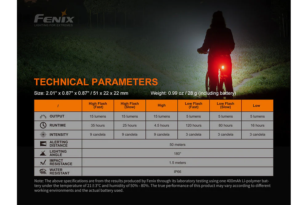 Fenix BC05R V2.0 Rechargeable Bicycle Tail Light - Image 12