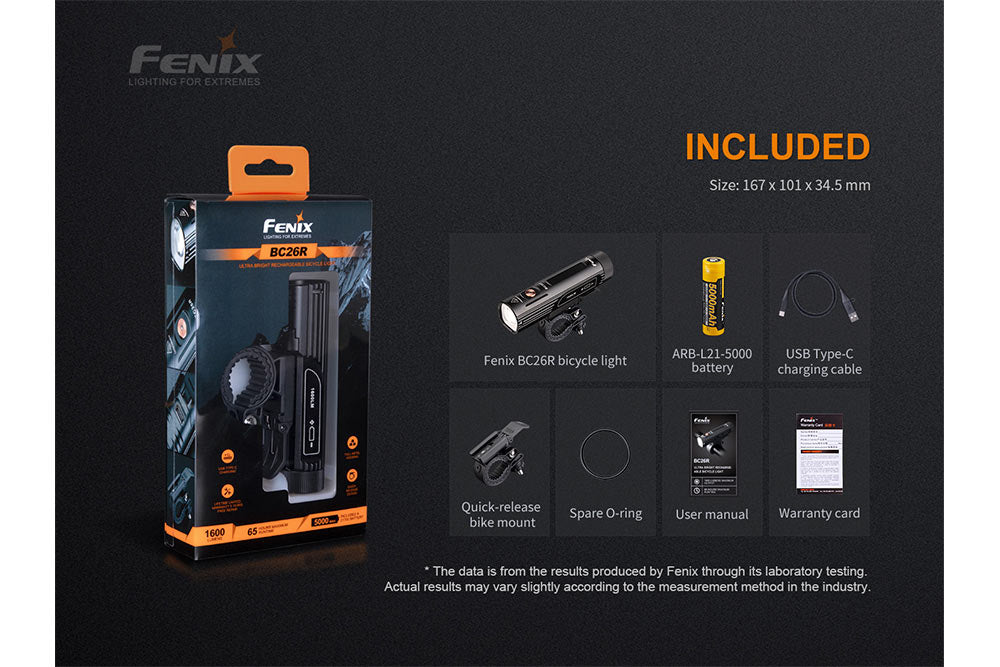 Fenix BC26R LED Bike Light - Image 15