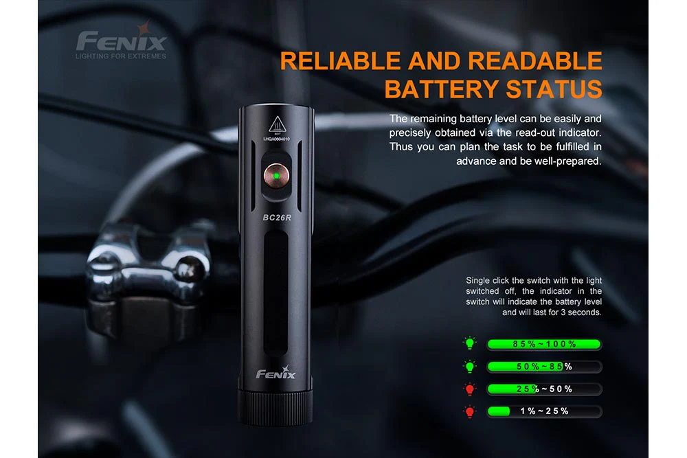 Fenix BC26R LED Bike Light - Image 8