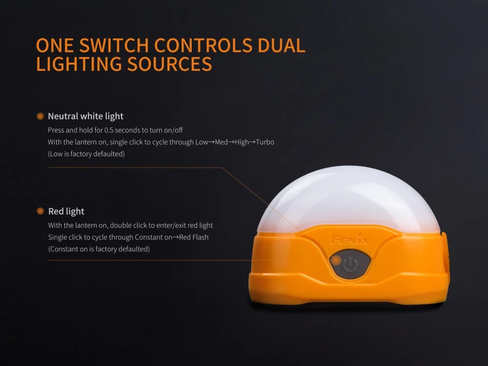 Fenix CL20R LED Rechargeable Camping Lantern - Image 10