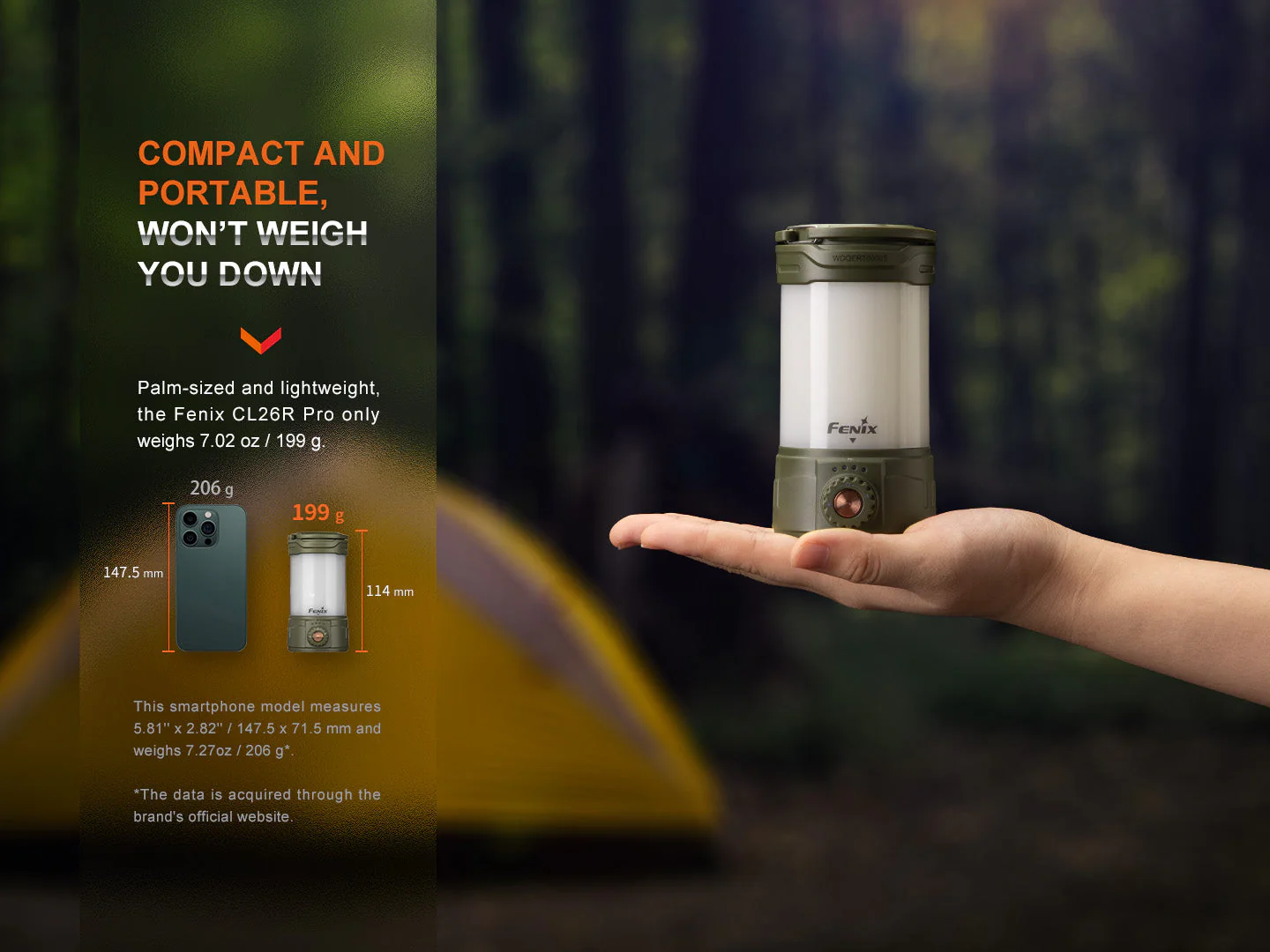 Fenix CL26R PRO High Performance LED Rechargeable Camping Lantern - Image 2