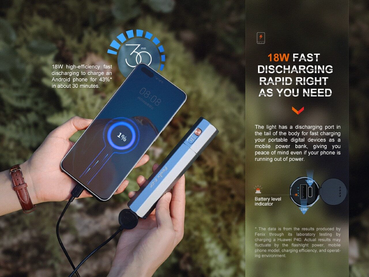 Fenix E-CP 1600-lumen LED Flashlight/Powerbank - Image 2
