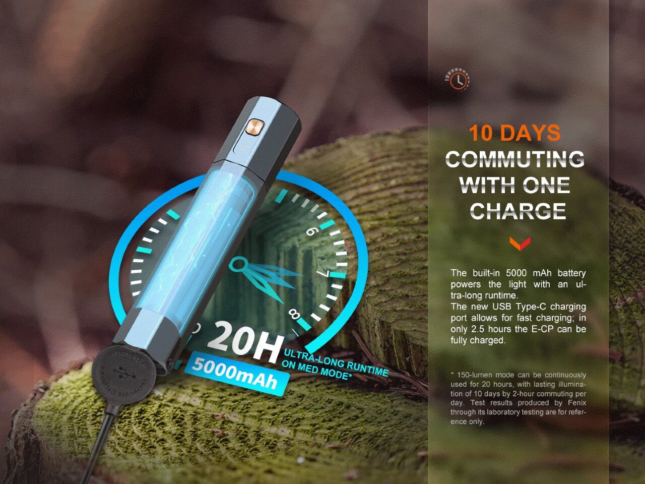 Fenix E-CP 1600-lumen LED Flashlight/Powerbank - Image 4