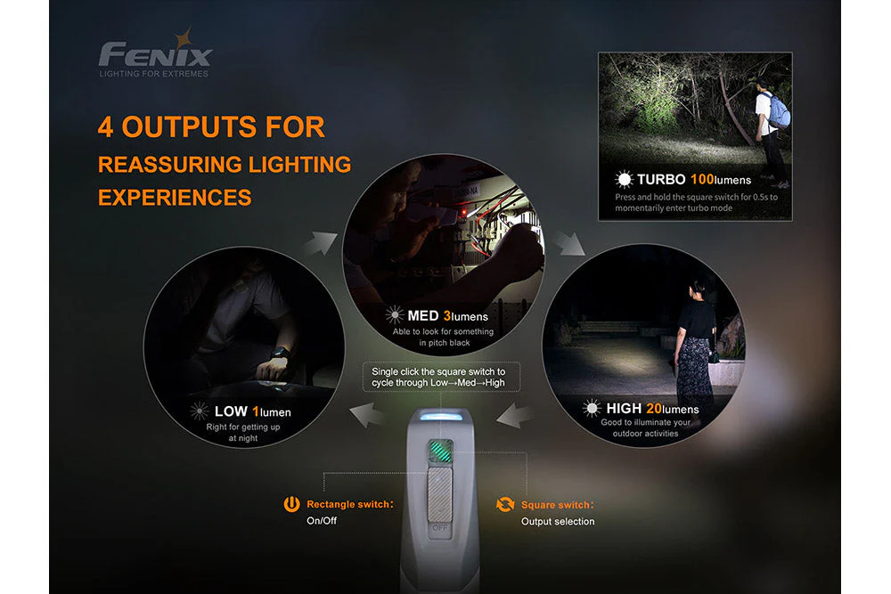 Fenix E-Star - Portable Self-powered Emergency LED Flashlight - Image 10