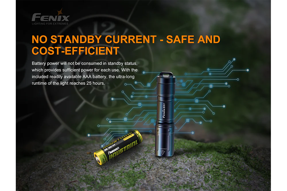 Fenix E01 V2.0 AAA LED Flashlight - Image 5