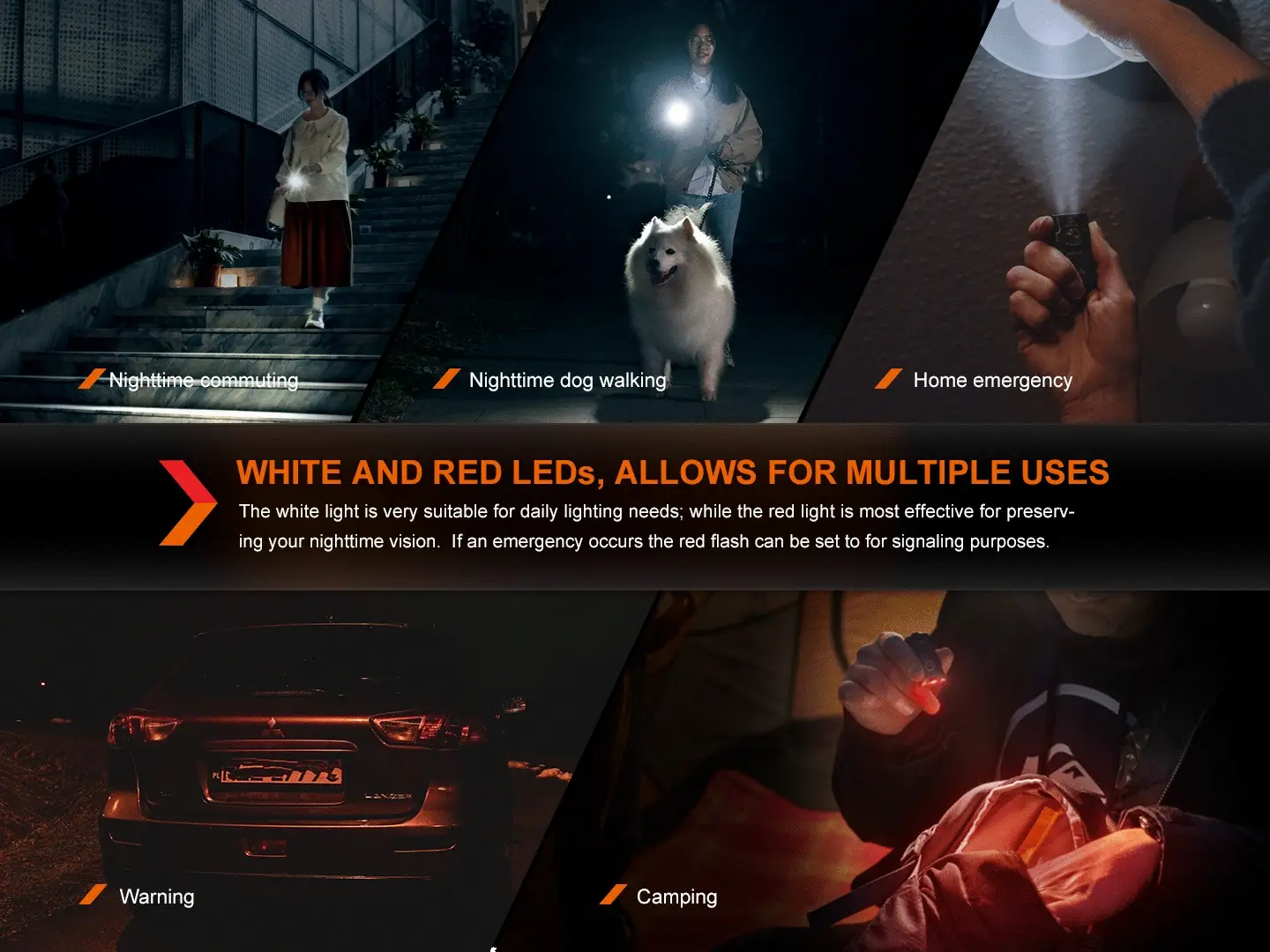 Fenix E03R V2 Keychain Flashlight - Image 5