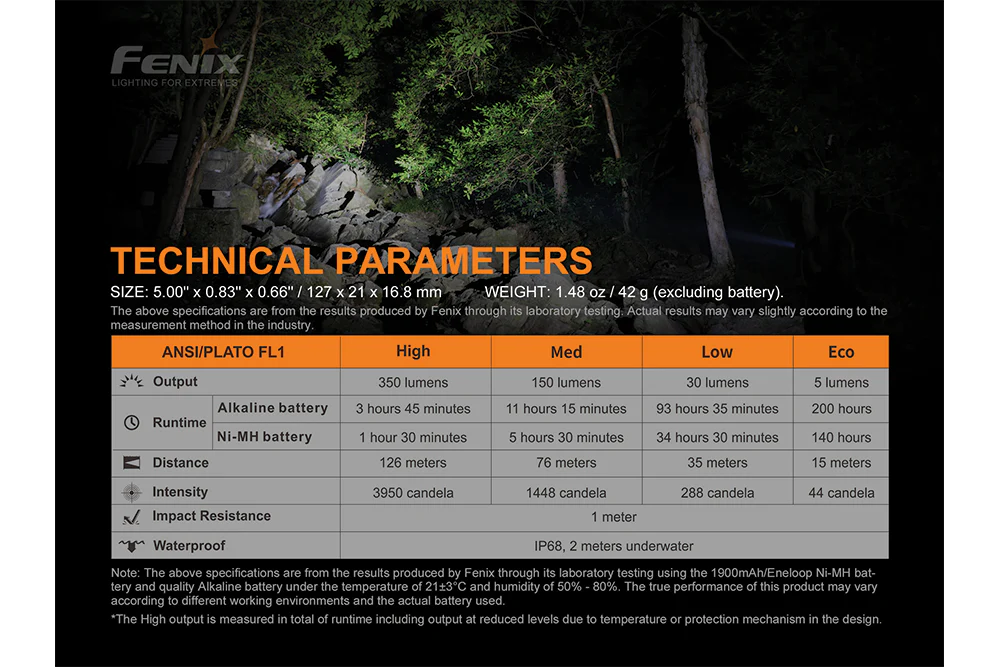 Fenix E20 V2.0 EDC Flashlight - 350 Lumens - Image 12