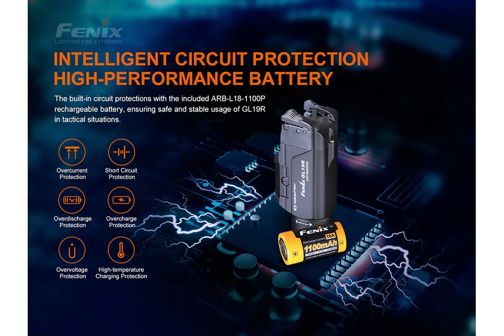 Fenix GL19R Rechargeable Tactical Light - Discontinued - Image 11