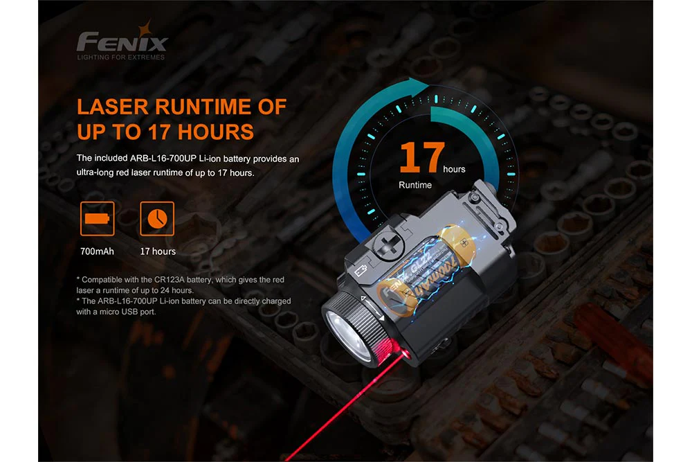 Fenix GL22 Tactical LED Light with Red Laser - Image 5