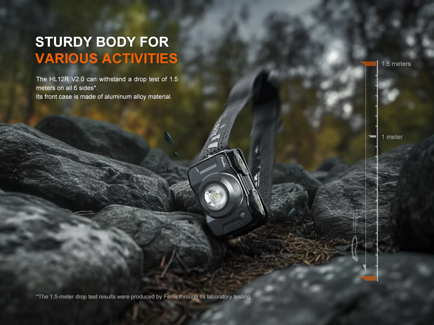Fenix HL12R V2 Ultralight Outdoor Rechargeable Headlamp - Image 13