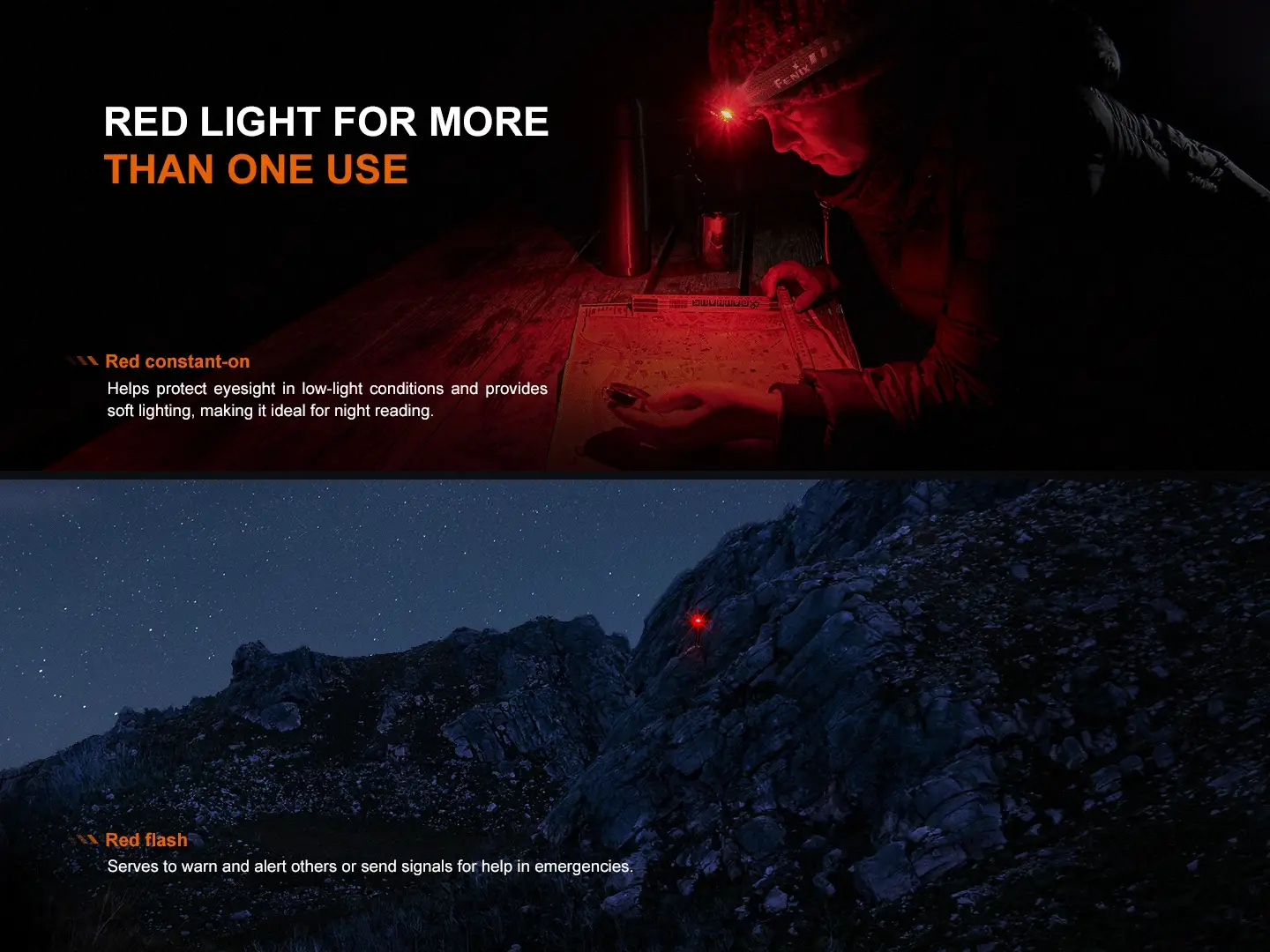 Fenix HL12R V2 Ultralight Outdoor Rechargeable Headlamp - Image 5