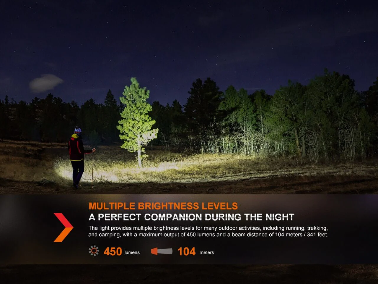 Fenix HL16 Lightweight Outdoor Hiking LED Headlamp - Image 14