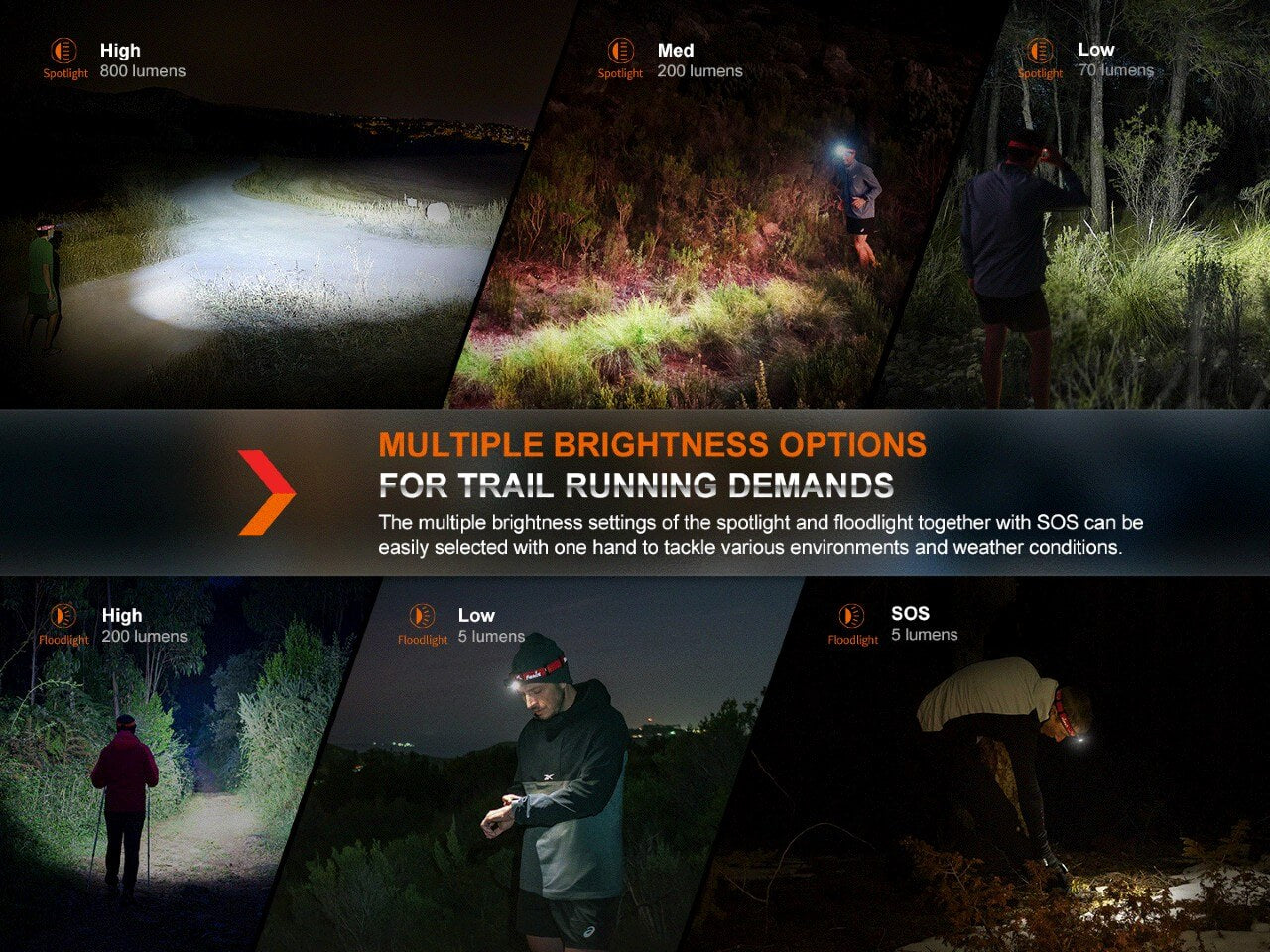 Fenix HL32R-T Trail Running LED Headlamp - 800 Lumens - Image 7