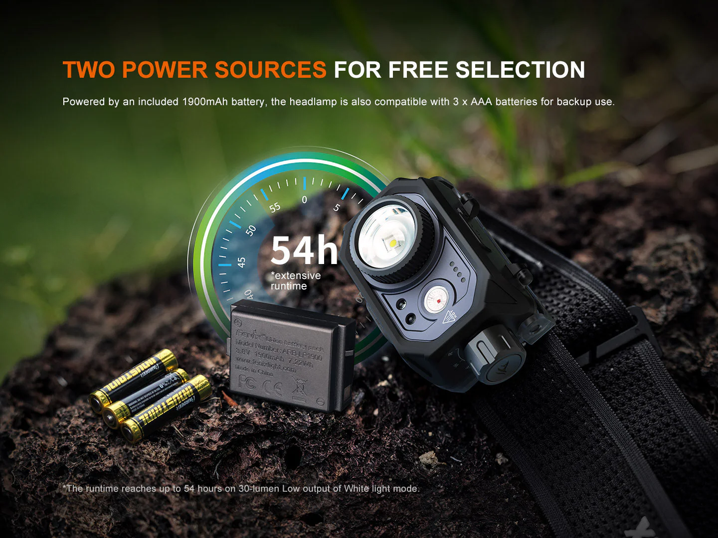 Fenix HL45R Rechargeable Focusing Gesture-Sensing Headlamp - Image 10