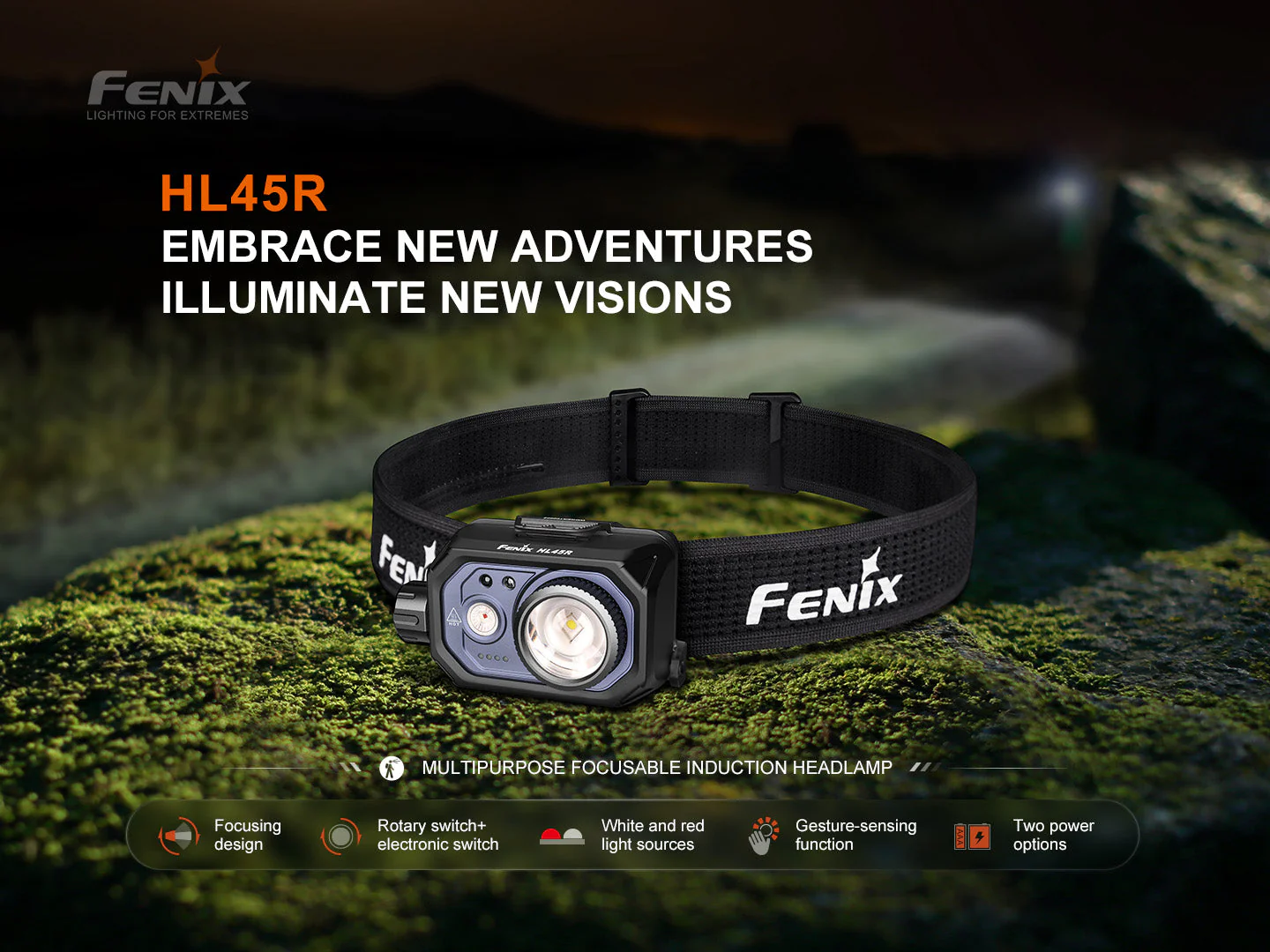 Fenix HL45R Rechargeable Focusing Gesture-Sensing Headlamp - Image 3
