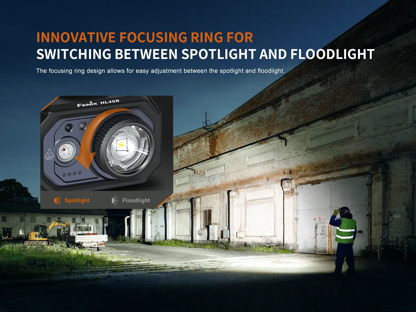 Fenix HL45R Rechargeable Focusing Gesture-Sensing Headlamp - Image 6