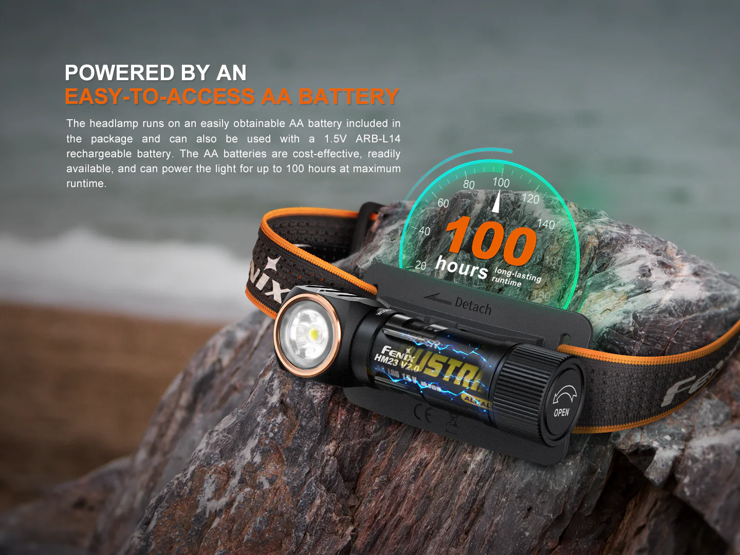 Fenix HM23 V2.0 Lightweight Detachable AA Headlamp - Image 8