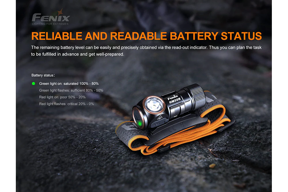 Fenix HM50R V2.0 LED Headlamp - 700 Lumens - Image 11