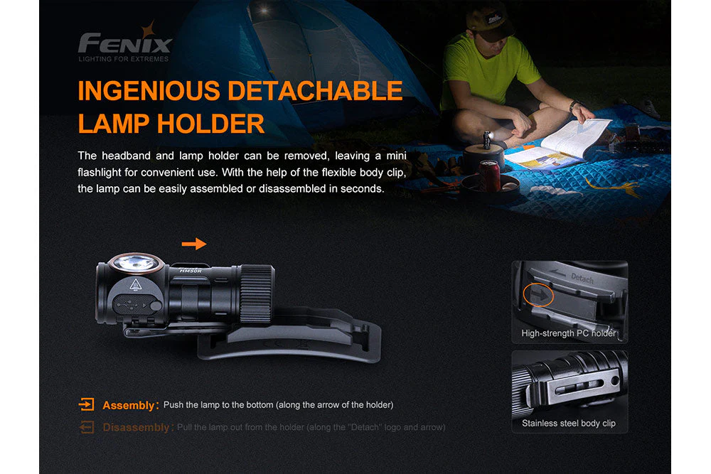 Fenix HM50R V2.0 LED Headlamp - 700 Lumens - Image 14