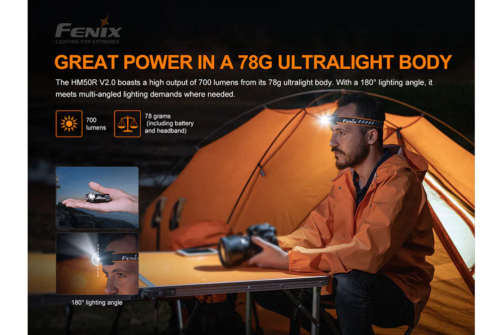 Fenix HM50R V2.0 LED Headlamp - 700 Lumens - Image 15