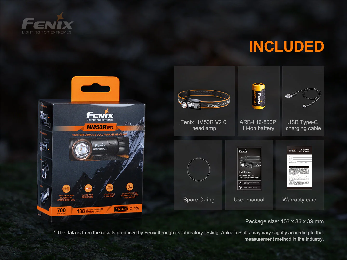 Fenix HM50R V2.0 LED Headlamp - 700 Lumens - Image 17