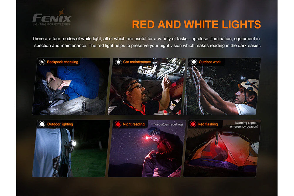 Fenix HM50R V2.0 LED Headlamp - 700 Lumens - Image 5