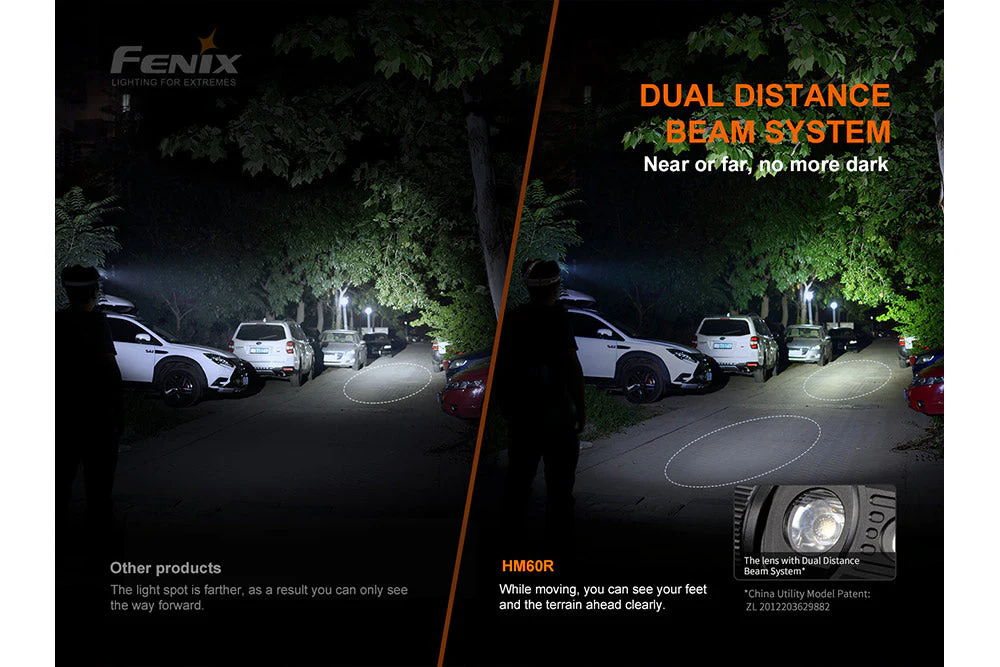 Fenix HM60R Outdoor LED Headlamp - 1200 Lumens - Image 10